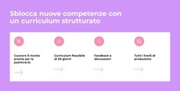 Sblocca Nuove Abilità - Modello Personalizzabile