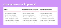 Competenze Che Imparerai - Download Del Modello Di Sito Web