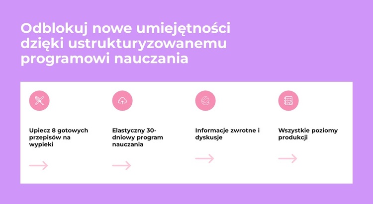 Odblokuj nowe umiejętności Motyw WordPress