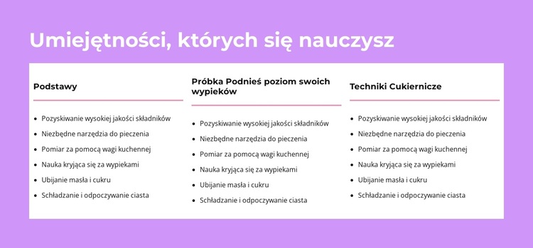 Umiejętności, których się nauczysz Motyw WordPress