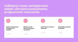 Odblokuj Nowe Umiejętności - Najlepszy Projekt Strony Internetowej