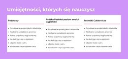 Umiejętności, Których Się Nauczysz - Piękna Strona Docelowa