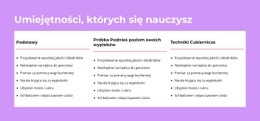 Umiejętności, Których Się Nauczysz - Szablon Jednej Strony