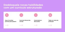 Desbloqueie Novas Habilidades - Construtor De Sites Gratuito