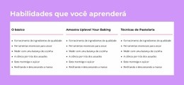 Habilidades Que Você Aprenderá - Melhor Design De Site