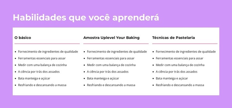 Habilidades que você aprenderá Design do site