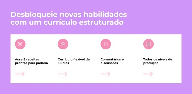 Desbloqueie novas habilidades Maquete do site