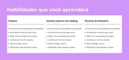 Habilidades Que Você Aprenderá - Modelo Responsivo HTML5