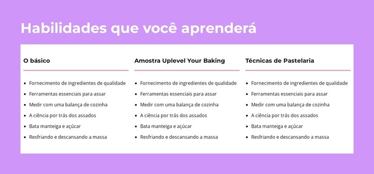 Habilidades que você aprenderá Modelo