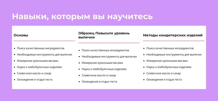 Навыки, которым вы научитесь Конструктор сайтов HTML