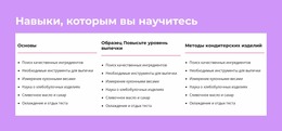 Навыки, Которым Вы Научитесь — Шаблон Сайта Joomla