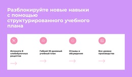 Пользовательские Шрифты, Цвета И Графика Для Разблокируйте Новые Навыки