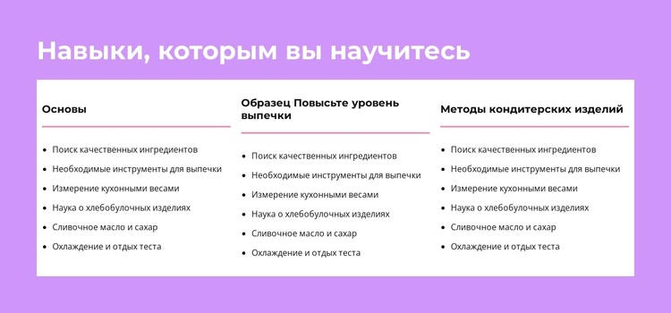 Навыки, которым вы научитесь WordPress тема