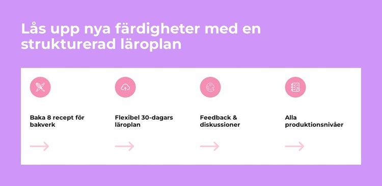 Lås upp nya färdigheter Hemsidedesign