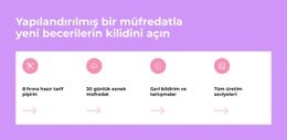 Yeni Becerilerin Kilidini Aç - Özelleştirilebilir Profesyonel Tek Sayfalık Şablon