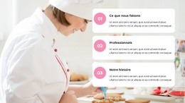 Maquette De Site Web Exclusive Pour Idées De Chefs