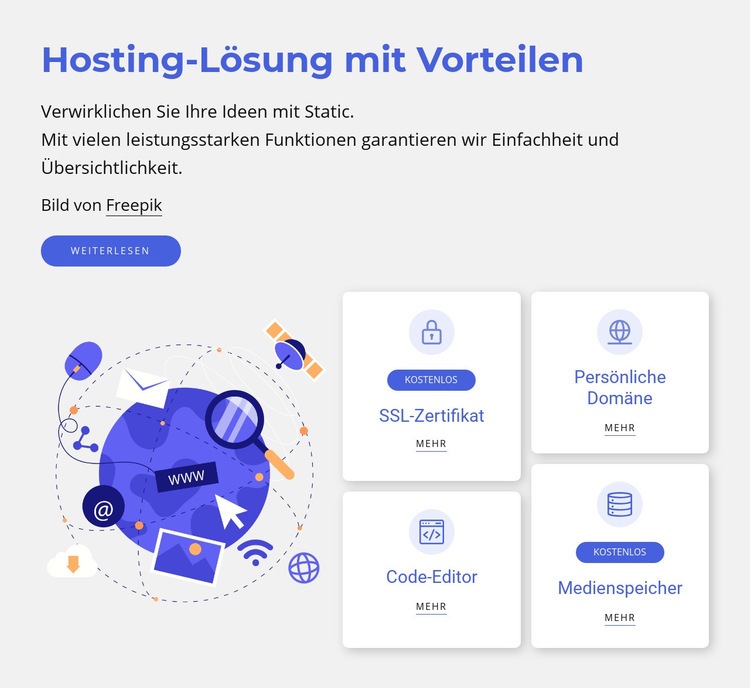 Hosting-Lösungen Website-Modell