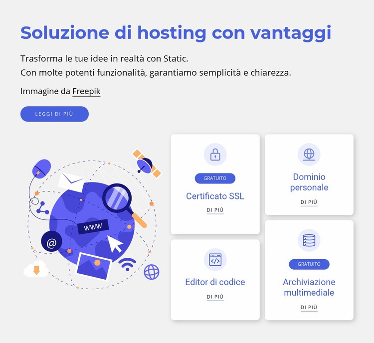 Soluzioni di hosting Modelli di Website Builder