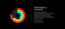 Technologie Zu Motivieren - Einfache Joomla-Vorlage