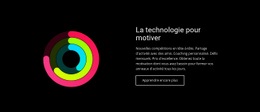 Conception De Sites Web Polyvalents Pour La Technologie Pour Motiver