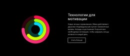 Адаптивный HTML Для Технологии Для Мотивации