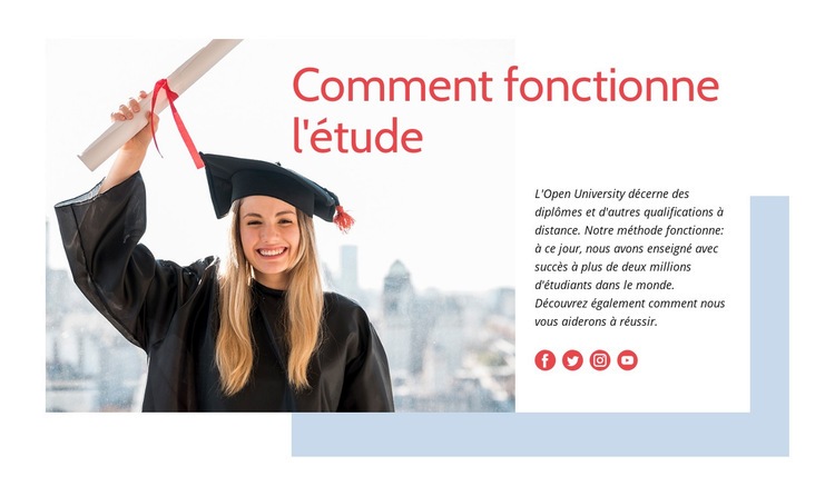 Comment fonctionne l'étude Modèle Joomla