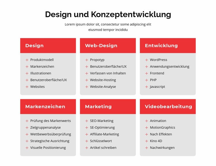 Branding und Webdesign Vorlage