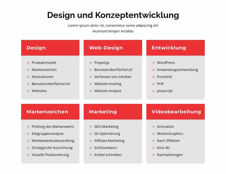 Branding und Webdesign Website design