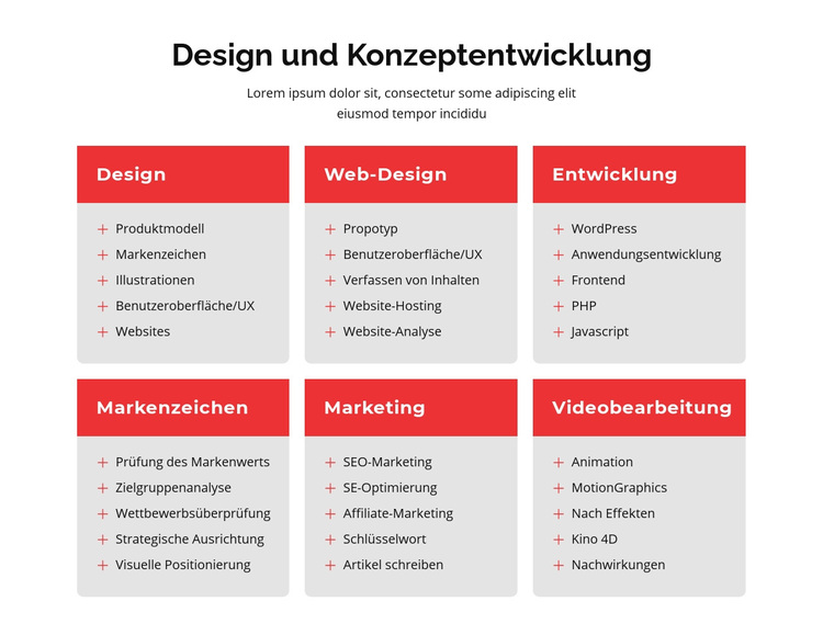 Branding und Webdesign WordPress-Theme
