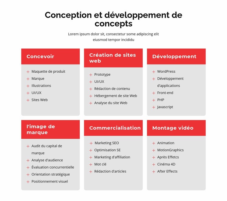 Image de marque et conception de sites Web Conception de site Web