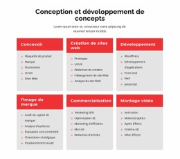 Image De Marque Et Conception De Sites Web Un Modèle De Page