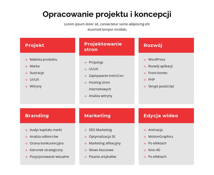 Branding i projektowanie stron internetowych Motyw WordPress