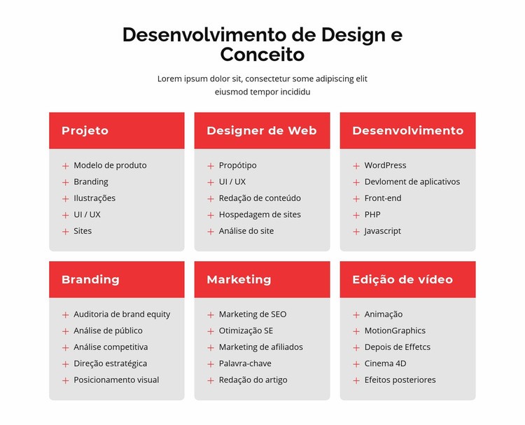 Branding e web design Modelo