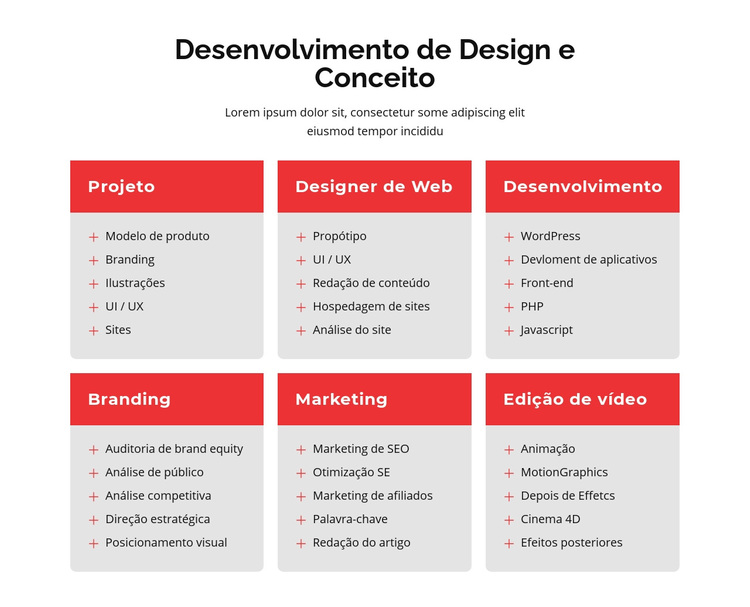 Branding e web design Tema WordPress