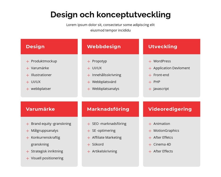 Varumärke och webbdesign Webbplats mall