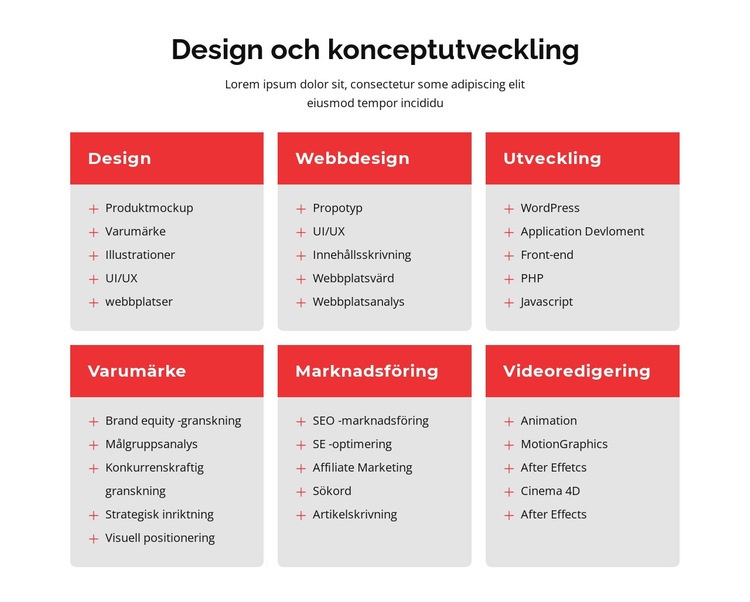 Varumärke och webbdesign WordPress -tema