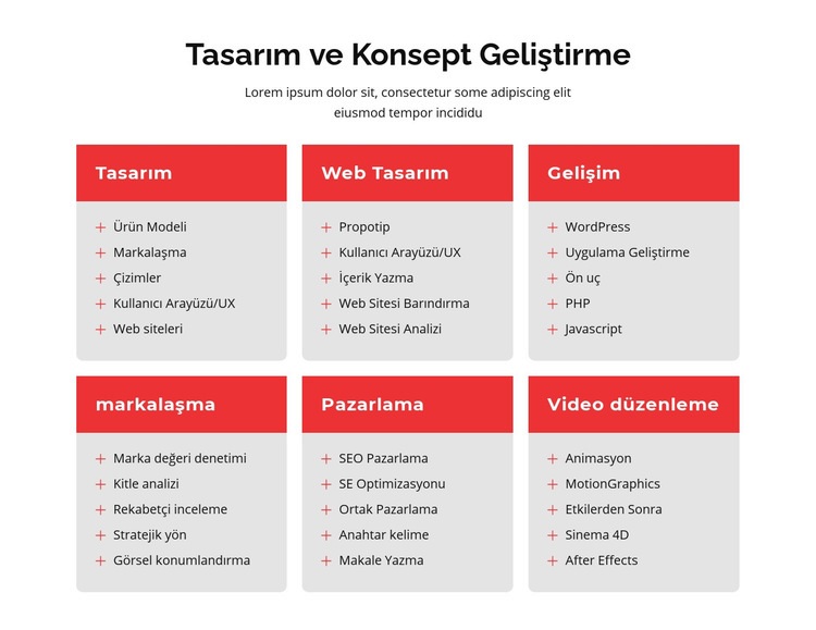 Markalaşma ve web tasarımı Html Web Sitesi Oluşturucu