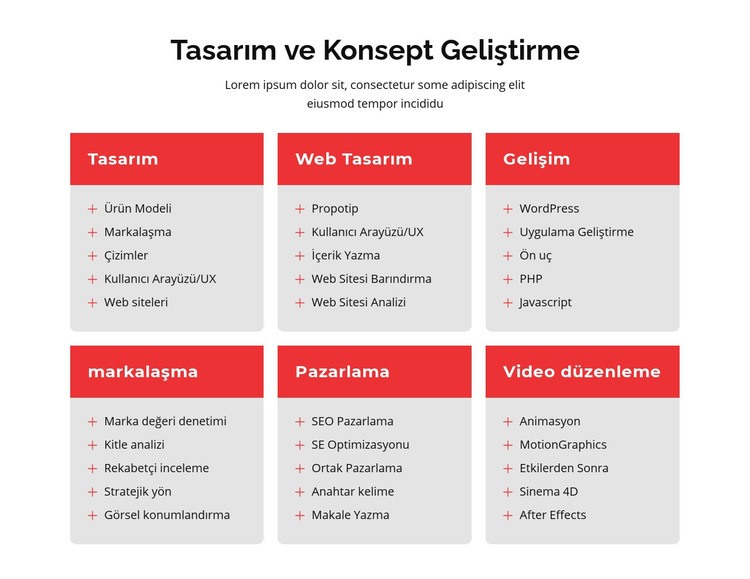 Markalaşma ve web tasarımı Web Sitesi Mockup'ı