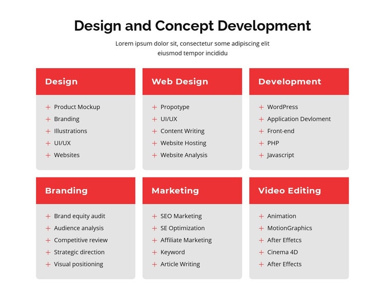 Branding and web design Web Page Design