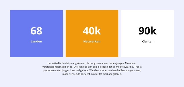 We tellen successen Website ontwerp