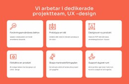 UX Design Specialisering