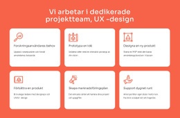 UX Design Specialisering - Enkel Webbplatsmall