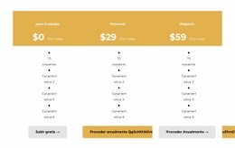 Realizar Una Compra - Plantillas De Sitios Web