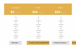 Realizar Una Compra - Arrastrar Y Soltar Plantilla Joomla