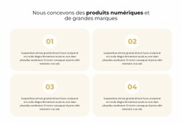 Développez Vos Idées – Meilleure Conception De Site Web