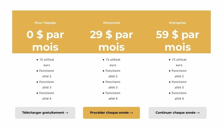 Faire un achat Modèles de constructeur de sites Web