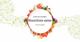 Carte De Légumes - HTML Writer