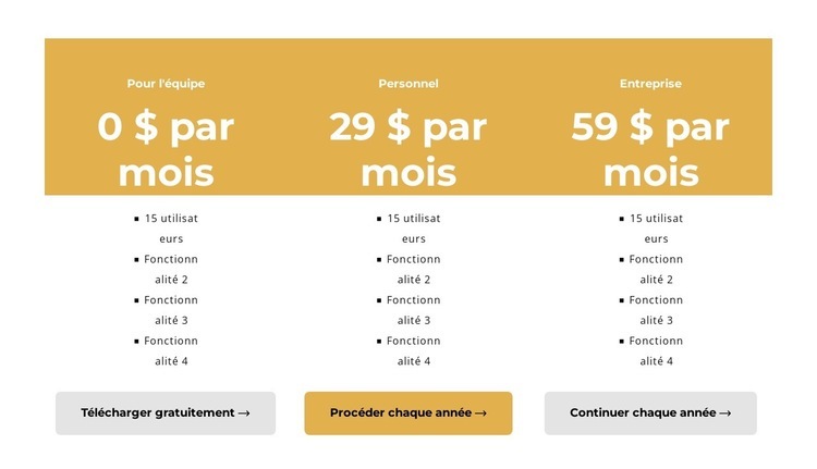 Faire un achat Créateur de site Web HTML