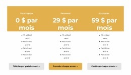 Faire Un Achat - Modèle HTML5 Moderne