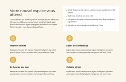 Mise En Page Multiple Intégrée Pour Quatre Développements